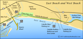east beach