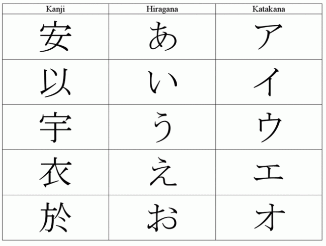 nihongo